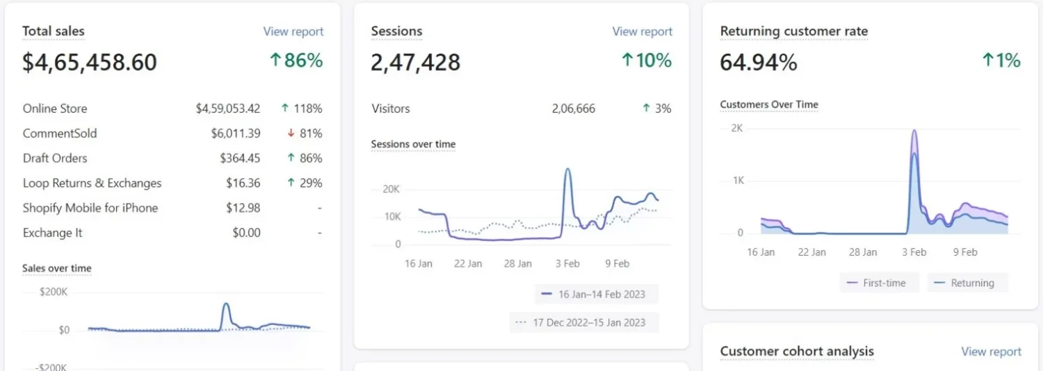 Shopify-Screenshot-1536x565-1